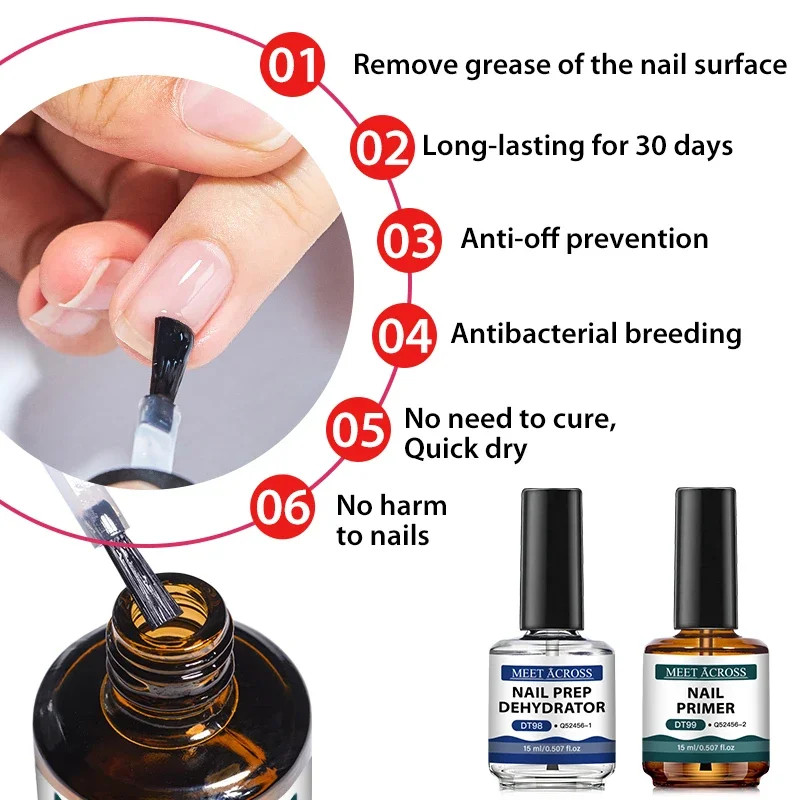 Nail Dehydrator Primer - 2 adet 15ml Tırnak Astarı ve