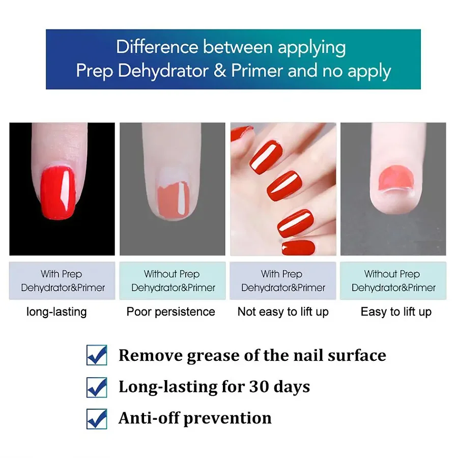 2 Adet Tırnak Hazırlık Dehidra - Nail Dehydrator Primer incelemesi ve fiyatı