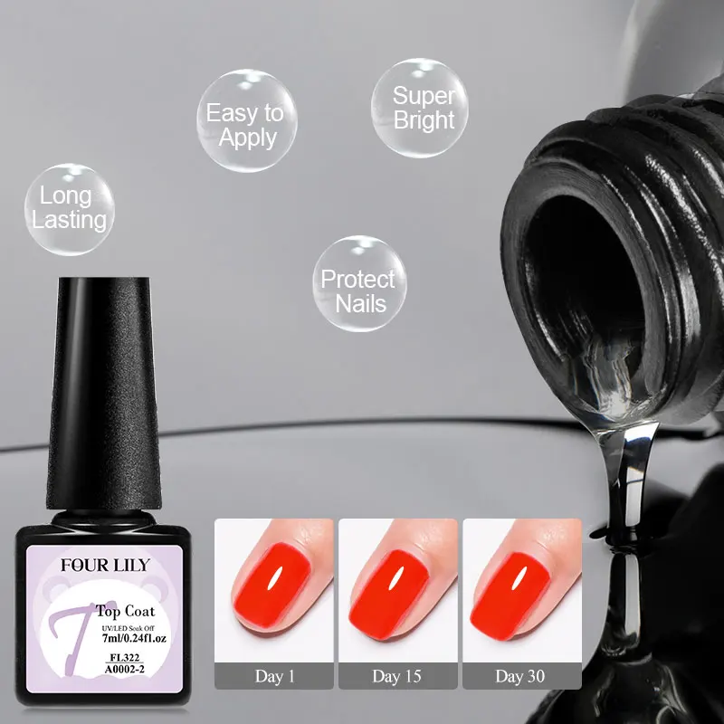 6 Parça Tam Tırnak Bakım Seti  - Nail Dehydrator Primer incelemesi ve fiyatı