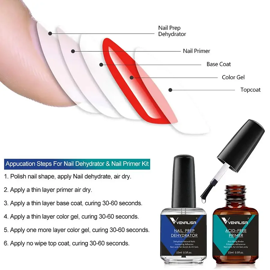 2 adet tırnak hazırlık kurutuc - Nail Dehydrator Primer incelemesi ve fiyatı