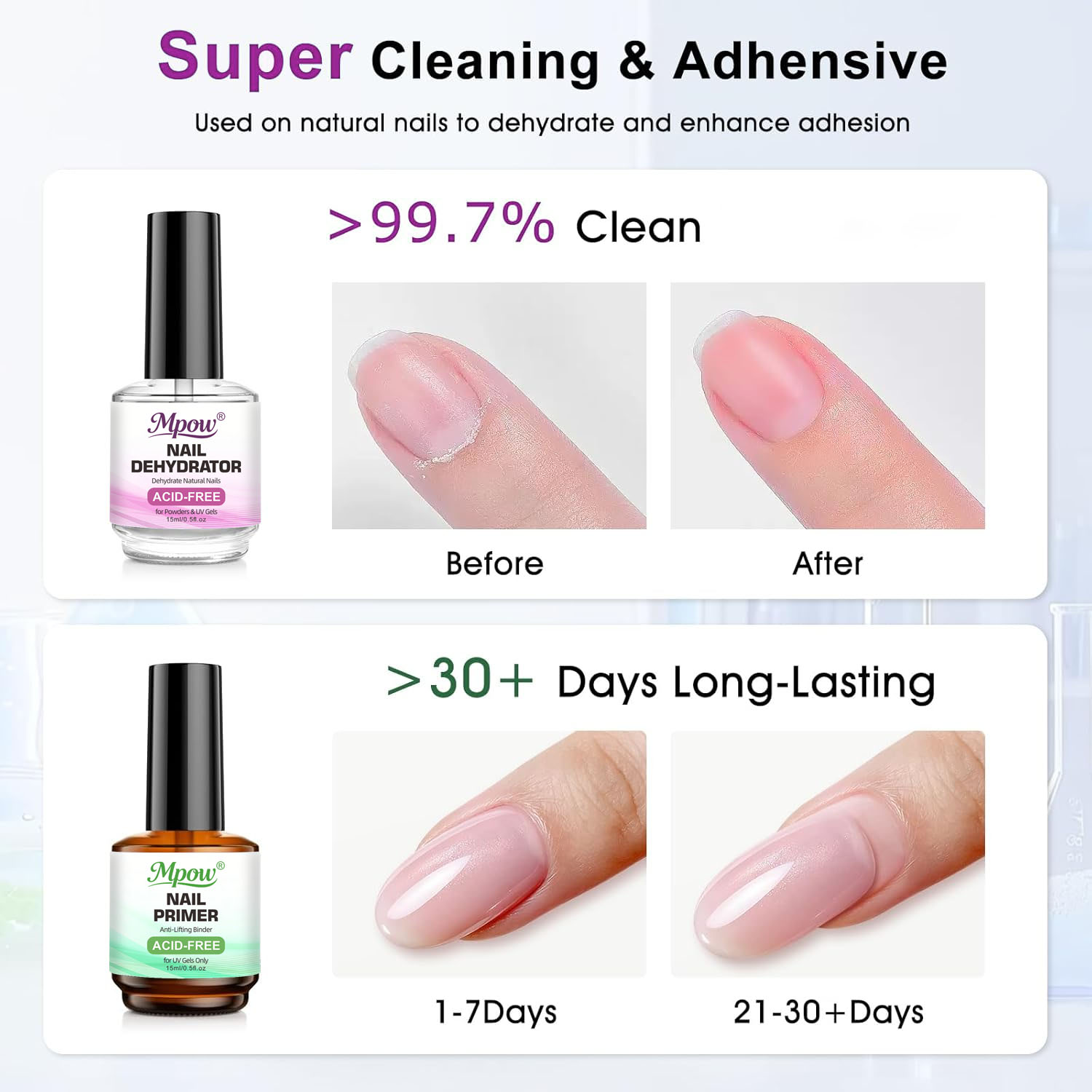 Mpow 1/2 adet 15ml Tırnak Kuru - Nail Dehydrator Primer incelemesi ve fiyatı