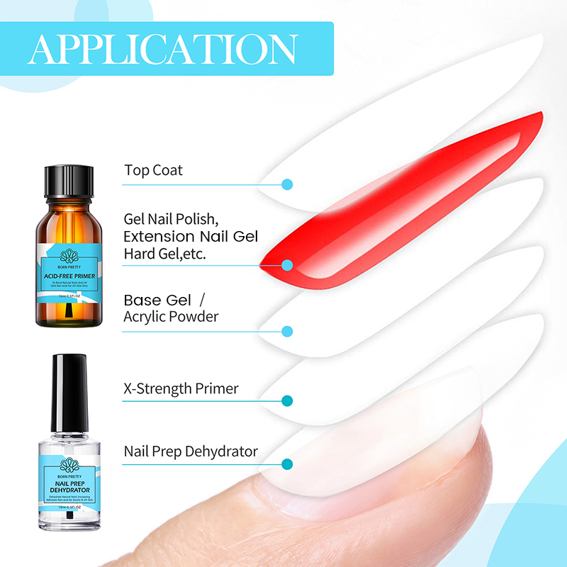 DOĞUŞTAN GÜZEL 2'li 15ml Tırna - Nail Dehydrator Primer incelemesi ve fiyatı
