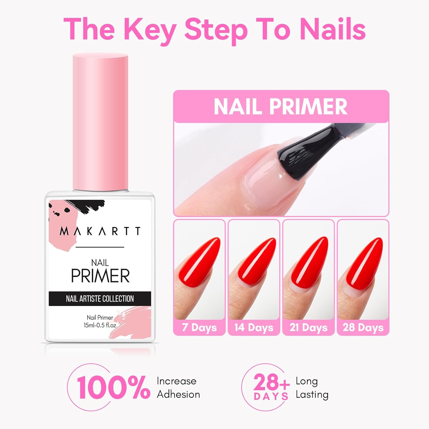 2 Adet Asitsiz Doğal Tırnak Ha - Nail Dehydrator Primer incelemesi ve fiyatı